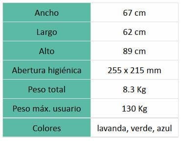 Foto 4 Silla fija con inodoro